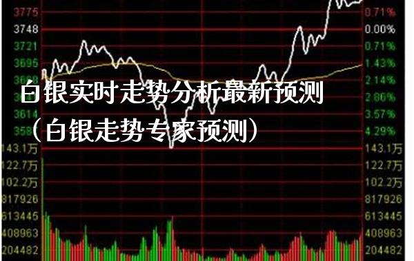 白银实时走势分析最新预测(白银走势专家预测)_原油期货_第1张_期货投资网 白银实时走势分析最新预测(白银走势专家预测)_https://www.cqckcrrc.com_原油期货_第1张