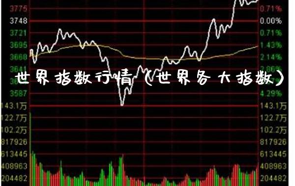 世界指数行情(世界各大指数)_恒生指数_第1张_期货投资网 世界指数行情(世界各大指数)_https://www.cqckcrrc.com_恒生指数_第1张