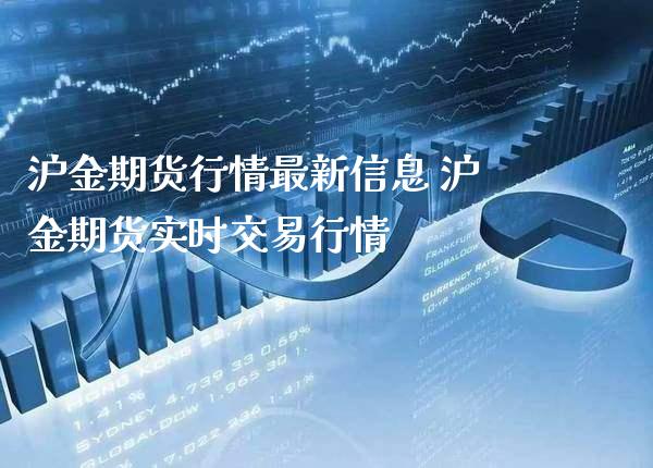 沪金期货行情最新信息 沪金期货实时交易行情_道指直播_第1张_期货投资网 沪金期货行情最新信息 沪金期货实时交易行情_https://www.cqckcrrc.com_道指直播_第1张
