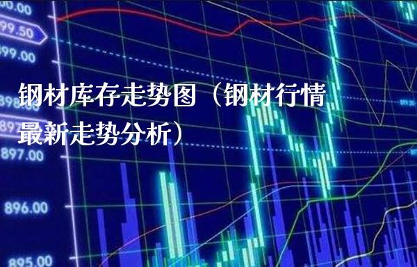 钢材库存走势图(钢材行情最新走势分析)_原油期货_第1张_期货投资网 钢材库存走势图(钢材行情最新走势分析)_https://www.cqckcrrc.com_原油期货_第1张