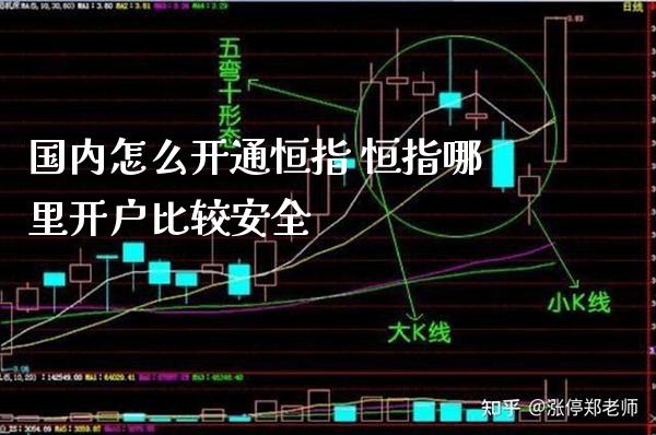 国内怎么开通恒指 恒指哪里开户比较安全_黄金期货_第1张_期货投资网 国内怎么开通恒指 恒指哪里开户比较安全_https://www.cqckcrrc.com_黄金期货_第1张