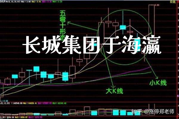 长城集团于海瀛_https://www.cqckcrrc.com_道指直播_第1张