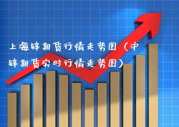 上海锌期货行情走势图(沪锌期货实时行情走势图)_财经要闻_第1张_期货投资网 上海锌期货行情走势图(沪锌期货实时行情走势图)_https://www.cqckcrrc.com_财经要闻_第1张