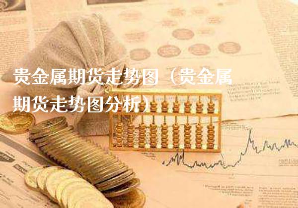 贵金属期货走势图(贵金属期货走势图分析)_黄金期货_第1张_期货投资网 贵金属期货走势图(贵金属期货走势图分析)_https://www.cqckcrrc.com_黄金期货_第1张