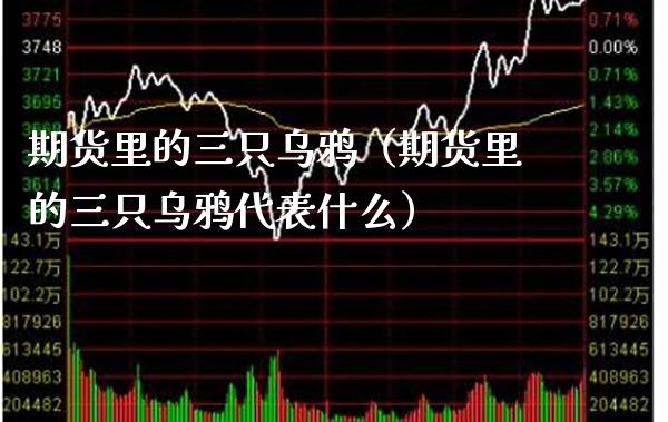 期货里的三只乌鸦(期货里的三只乌鸦代表什么)_理财百科_第1张_期货投资网 期货里的三只乌鸦(期货里的三只乌鸦代表什么)_https://www.cqckcrrc.com_理财百科_第1张