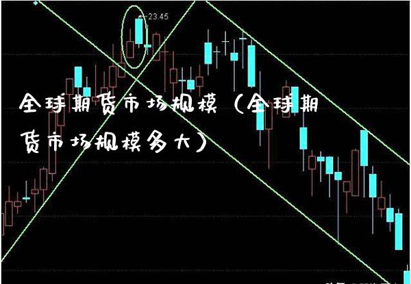 全球期货市场规模（全球期货市场规模多大）_https://www.cqckcrrc.com_纳指直播_第1张