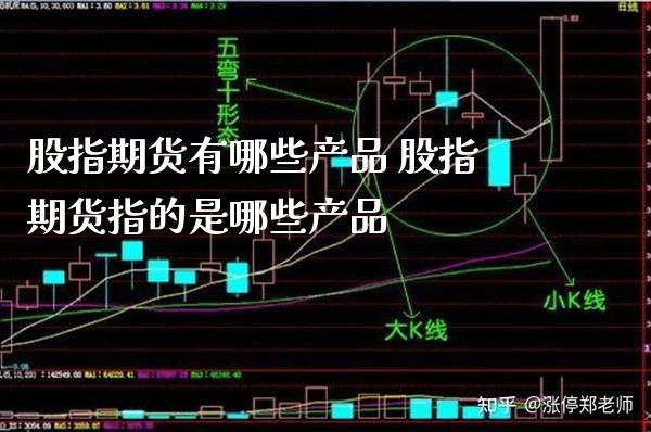 股指期货有哪些产品 股指期货指的是哪些产品_纳指直播_第1张_期货投资网 股指期货有哪些产品 股指期货指的是哪些产品_https://www.cqckcrrc.com_纳指直播_第1张