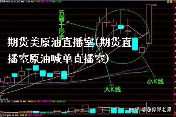 期货美原油直播室(期货直播室原油喊单直播室)_原油期货_第1张_期货投资网 期货美原油直播室(期货直播室原油喊单直播室)_https://www.cqckcrrc.com_原油期货_第1张