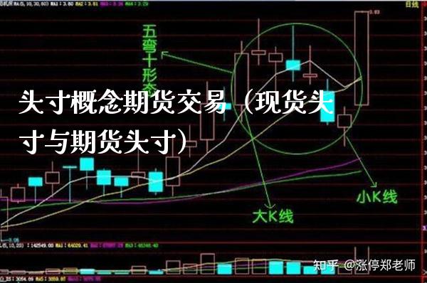 头寸概念期货交易(现货头寸与期货头寸)_理财百科_第1张_期货投资网 头寸概念期货交易(现货头寸与期货头寸)_https://www.cqckcrrc.com_理财百科_第1张