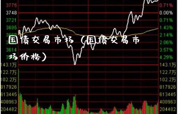 国债交易市场(国债交易市场价格)_纳指直播_第1张_期货投资网 国债交易市场(国债交易市场价格)_https://www.cqckcrrc.com_纳指直播_第1张