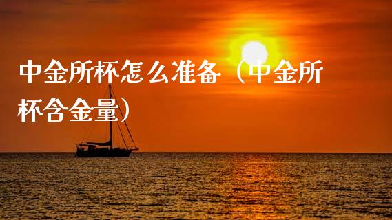 中金所杯怎么准备(中金所杯含金量)_纳指直播_第1张_期货投资网 中金所杯怎么准备(中金所杯含金量)_https://www.cqckcrrc.com_纳指直播_第1张