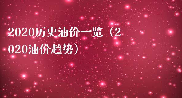 2020历史油价一览（2020油价趋势）_https://www.cqckcrrc.com_原油期货_第1张