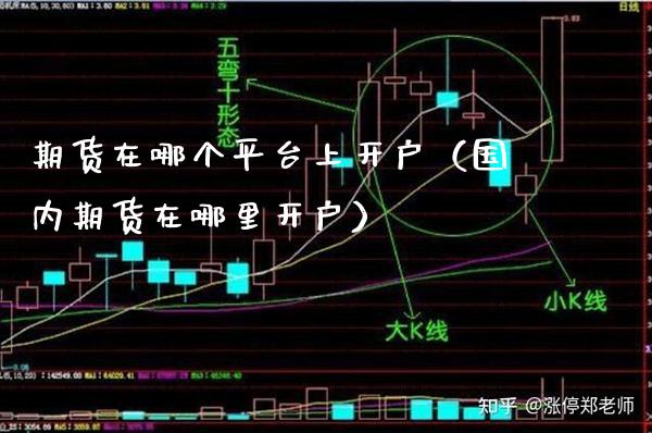 期货在哪个平台上开户(国内期货在哪里开户)_财经要闻_第1张_期货投资网 期货在哪个平台上开户(国内期货在哪里开户)_https://www.cqckcrrc.com_财经要闻_第1张