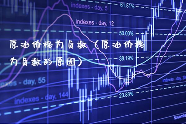 原油价格为负数(原油价格为负数的原因)_道指直播_第1张_期货投资网 原油价格为负数(原油价格为负数的原因)_https://www.cqckcrrc.com_道指直播_第1张