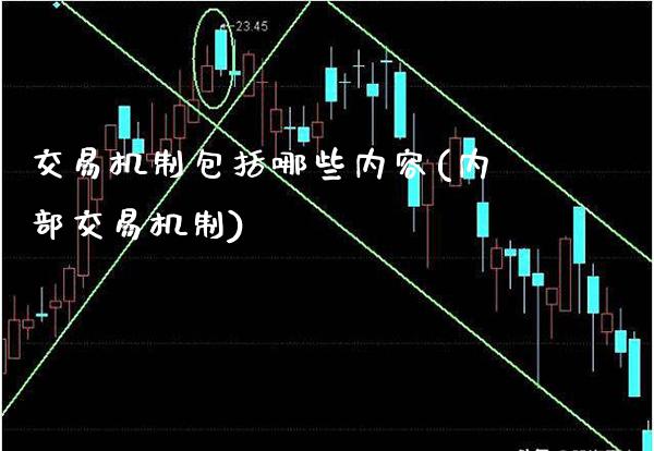 交易机制包括哪些内容(内部交易机制)_原油期货_第1张_期货投资网 交易机制包括哪些内容(内部交易机制)_https://www.cqckcrrc.com_原油期货_第1张