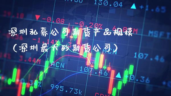 深圳私募公司期货产品规模（深圳最大的期货公司）_https://www.cqckcrrc.com_基金理财_第1张