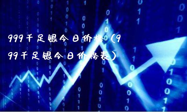999千足银今日价格(999千足银今日价格表)_道指直播_第1张_期货投资网 999千足银今日价格(999千足银今日价格表)_https://www.cqckcrrc.com_道指直播_第1张