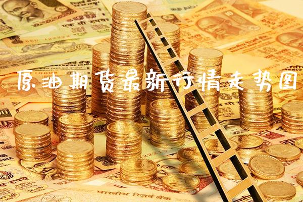 原油期货最新行情走势图_纳指直播_第1张_期货投资网 原油期货最新行情走势图_https://www.cqckcrrc.com_纳指直播_第1张
