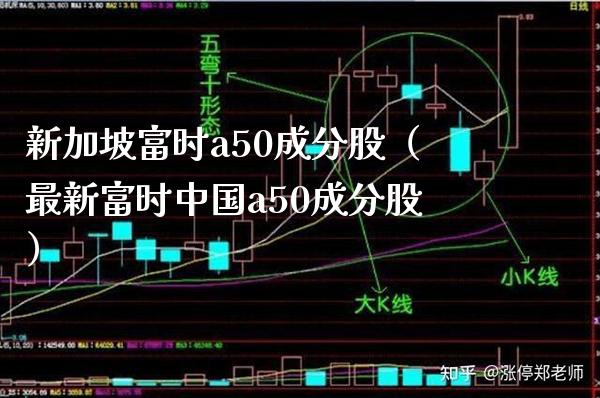 新加坡富时a50成分股(最新富时中国a50成分股)_道指直播_第1张_期货投资网 新加坡富时a50成分股(最新富时中国a50成分股)_https://www.cqckcrrc.com_道指直播_第1张