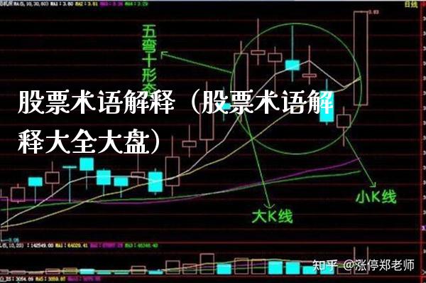 股票术语解释（股票术语解释大全大盘）_https://www.cqckcrrc.com_道指直播_第1张