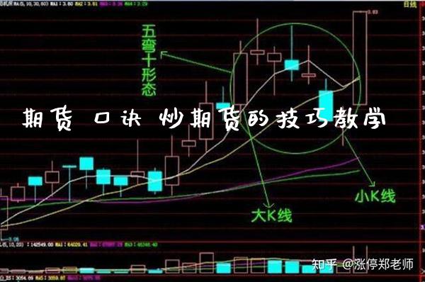 期货 口诀 炒期货的技巧教学_https://www.cqckcrrc.com_道指直播_第1张