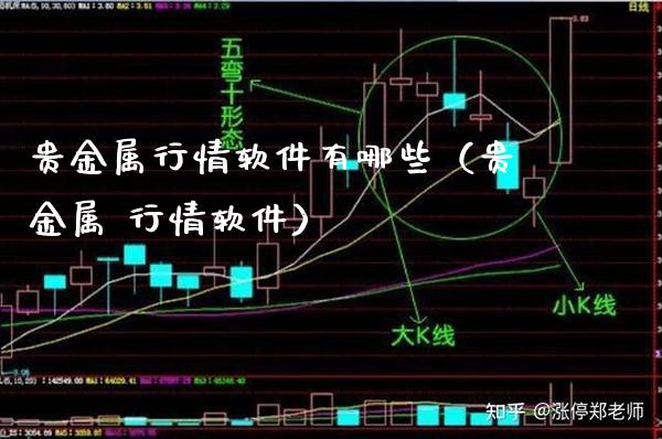 贵金属行情软件有哪些(贵金属 行情软件)_纳指直播_第1张_期货投资网 贵金属行情软件有哪些(贵金属 行情软件)_https://www.cqckcrrc.com_纳指直播_第1张