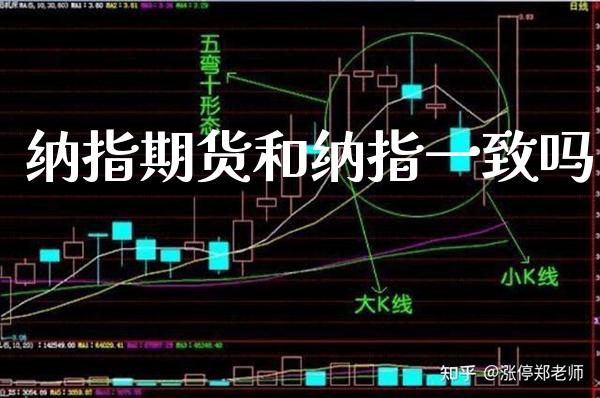 纳指期货和纳指一致吗_纳指直播_第1张_期货投资网 纳指期货和纳指一致吗_https://www.cqckcrrc.com_纳指直播_第1张