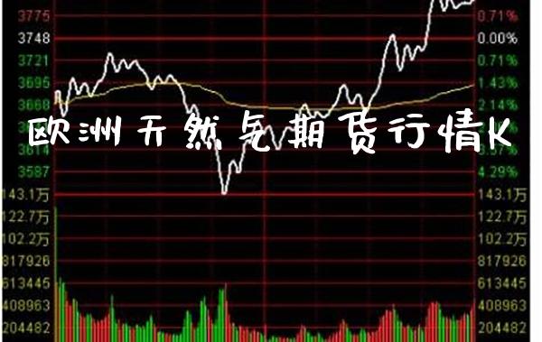 欧洲天然气期货行情K_https://www.cqckcrrc.com_黄金期货_第1张