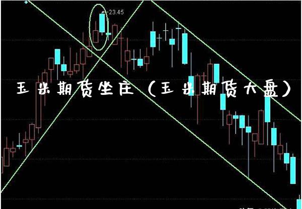 玉米期货坐庄（玉米期货大盘）_https://www.cqckcrrc.com_原油期货_第1张