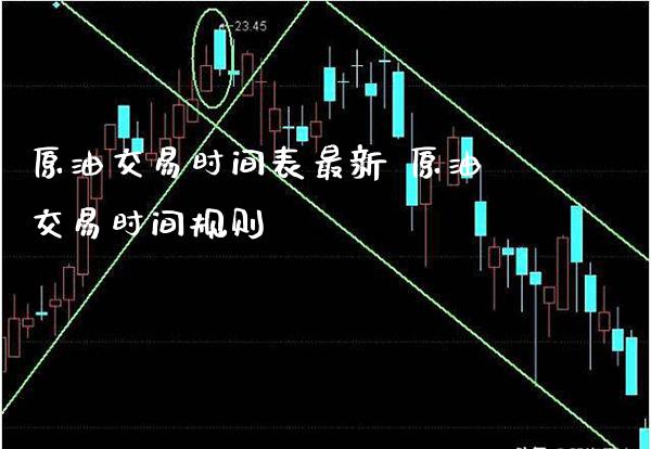 原油交易时间表最新 原油交易时间规则_黄金期货_第1张_期货投资网 原油交易时间表最新 原油交易时间规则_https://www.cqckcrrc.com_黄金期货_第1张