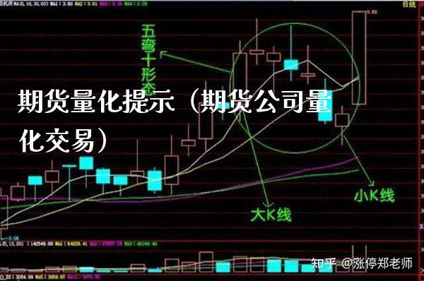 期货量化提示(期货公司量化交易)_期货开户_第1张_期货投资网 期货量化提示(期货公司量化交易)_https://www.cqckcrrc.com_期货开户_第1张