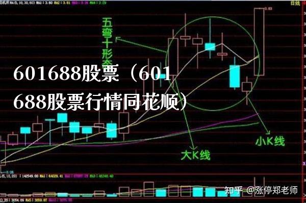 601688股票（601688股票行情同花顺）_https://www.cqckcrrc.com_股票理财_第1张