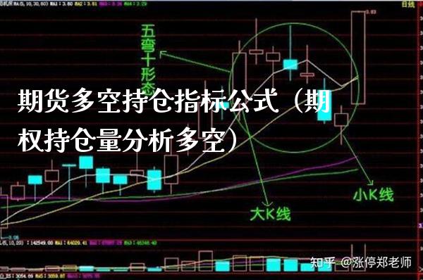 期货多空持仓指标公式(期权持仓量分析多空)_纳指直播_第1张_期货投资网 期货多空持仓指标公式(期权持仓量分析多空)_https://www.cqckcrrc.com_纳指直播_第1张