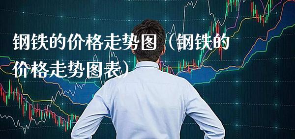 钢铁的价格走势图(钢铁的价格走势图表)_恒生指数_第1张_期货投资网 钢铁的价格走势图(钢铁的价格走势图表)_https://www.cqckcrrc.com_恒生指数_第1张