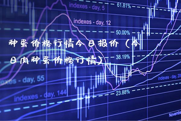 种蛋价格行情今日报价(今日肉种蛋价格行情)_道指直播_第1张_期货投资网 种蛋价格行情今日报价(今日肉种蛋价格行情)_https://www.cqckcrrc.com_道指直播_第1张