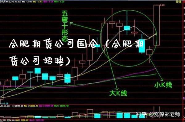 合肥期货公司国企(合肥期货公司招聘)_国际期货_第1张_期货投资网 合肥期货公司国企(合肥期货公司招聘)_https://www.cqckcrrc.com_国际期货_第1张
