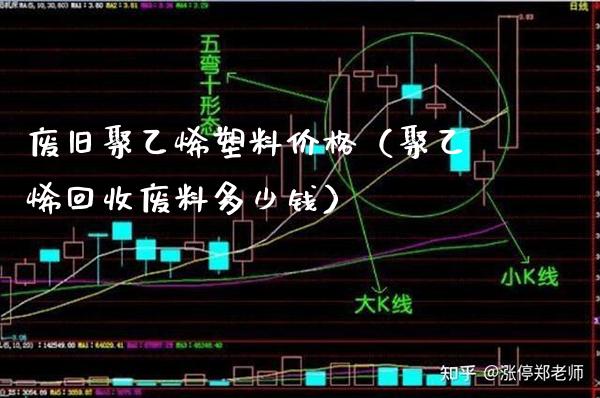 废旧聚乙烯塑料价格(聚乙烯回收废料多少钱)_纳指直播_第1张_期货投资网 废旧聚乙烯塑料价格(聚乙烯回收废料多少钱)_https://www.cqckcrrc.com_纳指直播_第1张