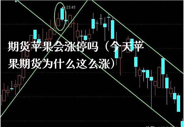期货苹果会涨停吗（今天苹果期货为什么这么涨）_https://www.cqckcrrc.com_财经要闻_第1张