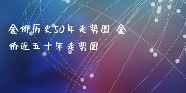 金价历史50年走势图 金价近五十年走势图_纳指直播_第1张_期货投资网 金价历史50年走势图 金价近五十年走势图_https://www.cqckcrrc.com_纳指直播_第1张