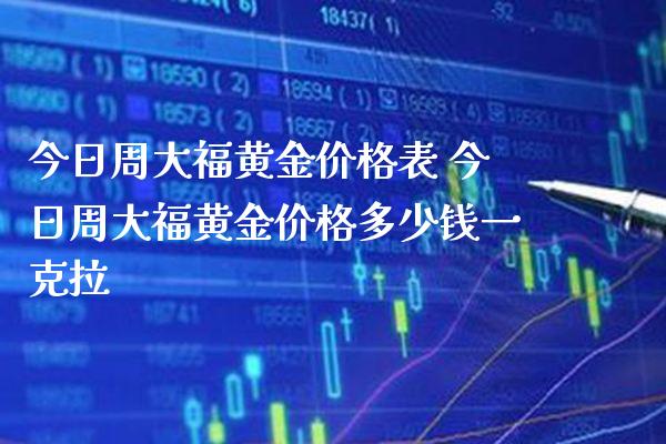 今日周大福黄金价格表 今日周大福黄金价格多少钱一克拉_https://www.cqckcrrc.com_黄金期货_第1张