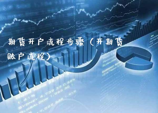 期货开户流程步骤（开期货账户流程）_https://www.cqckcrrc.com_道指直播_第1张