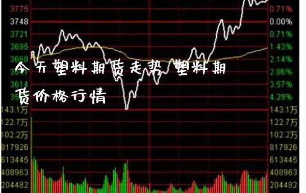 今天塑料期货走势 塑料期货价格行情_原油期货_第1张_期货投资网 今天塑料期货走势 塑料期货价格行情_https://www.cqckcrrc.com_原油期货_第1张