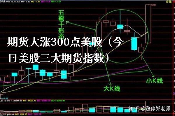 期货大涨300点美股(今日美股三大期货指数)_期货直播_第1张_期货投资网 期货大涨300点美股(今日美股三大期货指数)_https://www.cqckcrrc.com_期货直播_第1张