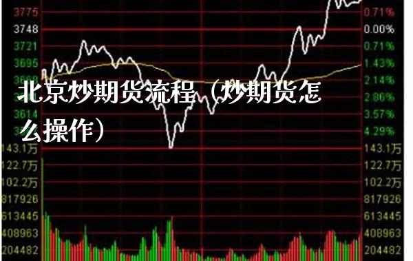 北京炒期货流程(炒期货怎么操作)_道指直播_第1张_期货投资网 北京炒期货流程(炒期货怎么操作)_https://www.cqckcrrc.com_道指直播_第1张