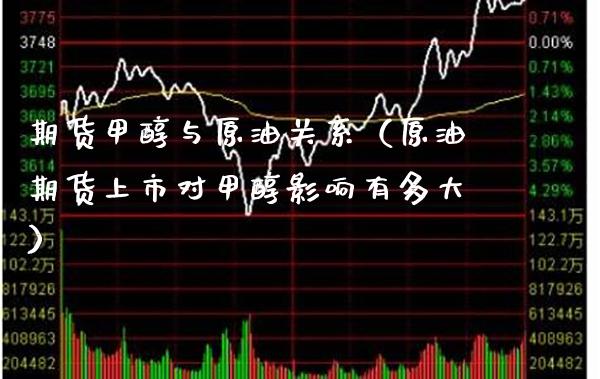 期货甲醇与原油关系(原油期货上市对甲醇影响有多大)_黄金期货_第1张_期货投资网 期货甲醇与原油关系(原油期货上市对甲醇影响有多大)_https://www.cqckcrrc.com_黄金期货_第1张
