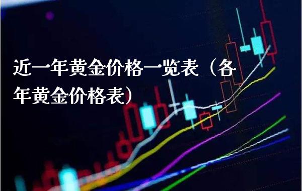 近一年黄金价格一览表（各年黄金价格表）_https://www.cqckcrrc.com_黄金期货_第1张
