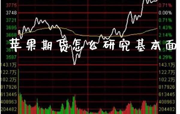 苹果期货怎么研究基本面_原油期货_第1张_期货投资网 苹果期货怎么研究基本面_https://www.cqckcrrc.com_原油期货_第1张
