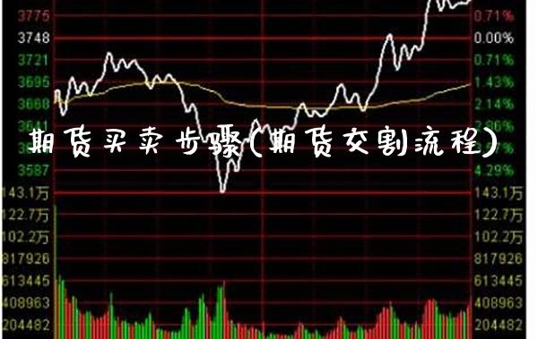期货买卖步骤(期货交割流程)_原油期货_第1张_期货投资网 期货买卖步骤(期货交割流程)_https://www.cqckcrrc.com_原油期货_第1张