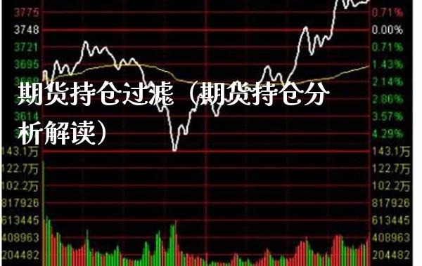 期货持仓过滤(期货持仓分析解读)_纳指直播_第1张_期货投资网 期货持仓过滤(期货持仓分析解读)_https://www.cqckcrrc.com_纳指直播_第1张