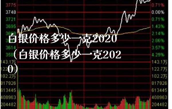 白银价格多少一克2020(白银价格多少一克2020)_道指直播_第1张_期货投资网 白银价格多少一克2020(白银价格多少一克2020)_https://www.cqckcrrc.com_道指直播_第1张